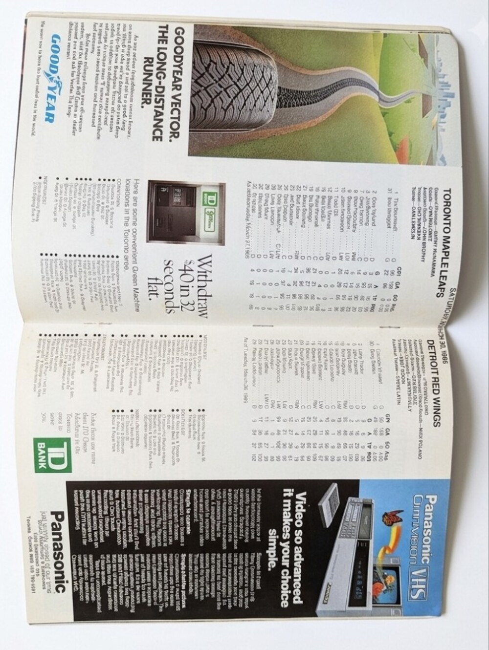 1985 Toronto Maple Leafs vs Red Wings Program (Steve Yzerman Hat Trick) VG - Picture 3 of 4